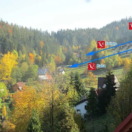 U Eli Πανσιόν Korbielów